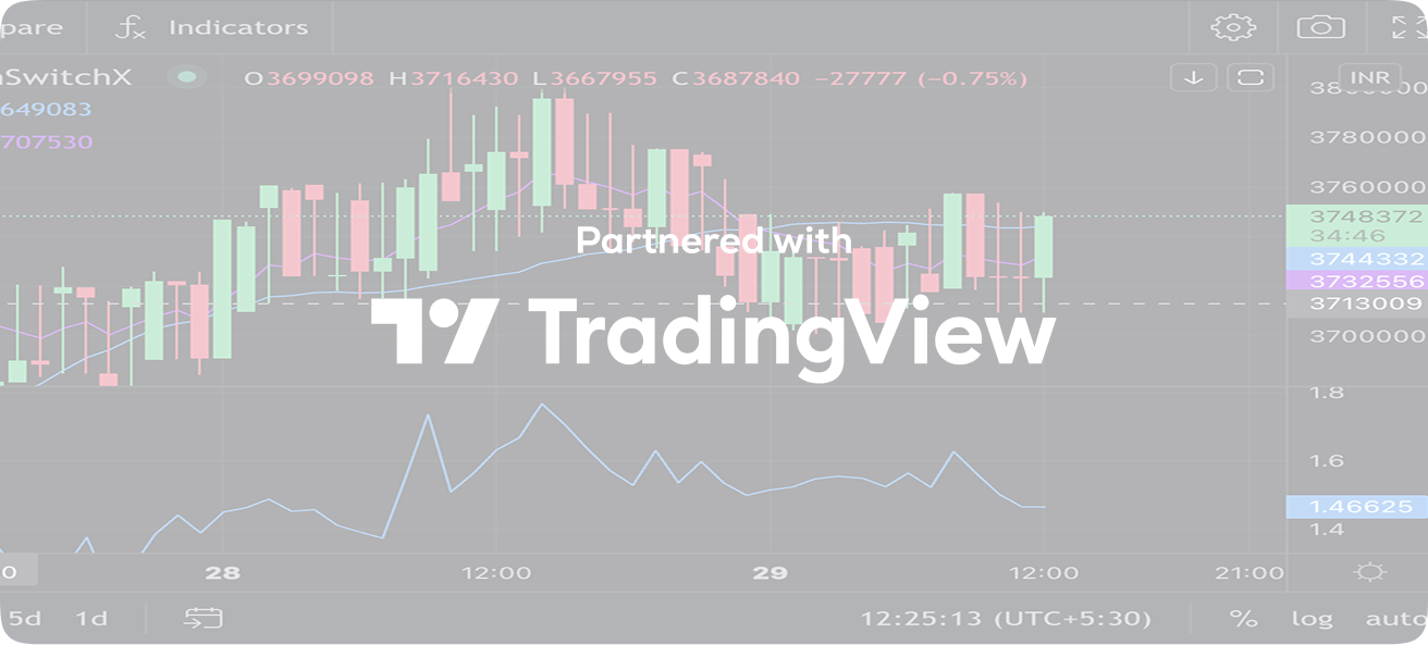Affiliate Partner